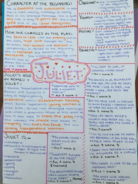 Revision Notes Gcse English Romeo And Juliet, Romeo Revision Notes, Romeo And Juliet Notes Aesthetic, English Gcse Revision Romeo And Juliet, Romeo And Juliet English Revision, Romeo And Juliet Quotes Gcse, Romeo And Juliet Study Notes, Romeo And Juliet One Pager, Romeo And Juliet Character Profiles