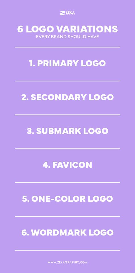 Types Of Logos Styles, Logo Variation Design, Design Logo And Identity Design, Branding Process Design, Branding Design Tips, Learn Logo Design, Logo Design Guidelines, Adobe Logo Design, Long Brand Name Logo