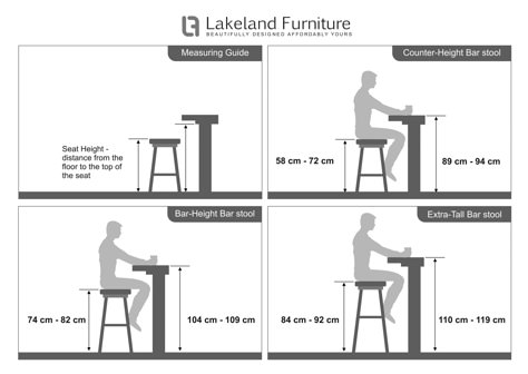 Choosing the right height bar stool for your home is confusing. After following the steps in our Bar Stool Size Guide , you will know all you need to. Stool Height Guide, Bar Stool Height Guide, Bar Stool Height, Extra Tall Bar Stools, Chaise Restaurant, Bar Height Chairs, Tall Bar Stools, Kitchen Bar Table, Bar Stool Seats