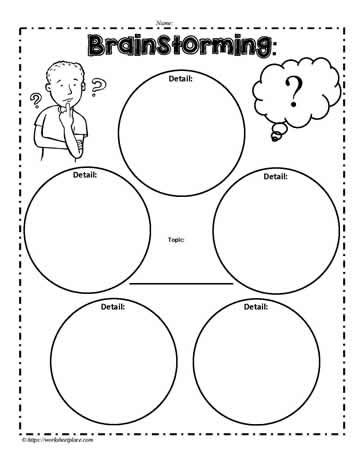 I really liked this idea for brainstorming before you get started with your writing, this can be very helpful to students. Also very easy to follow Punctuation Lesson, Brainstorming Ideas Creative, Worksheet 1st Grade, Writing Organizers, Brainstorming Graphic Organizer, Writing Traits, Writing Graphic Organizers, Graphic Organizer Template, Writing Organization