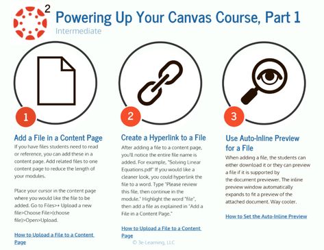 Canvas Learning Management System, Canvas Lms, Virtual Teaching, Teacher Tech, Problem Based Learning, Teacher Activities, Biology Teacher, Instructional Technology, Canvas Learning