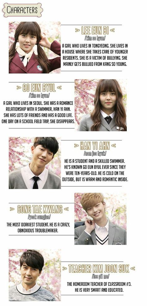 School 2015 Kdrama, Tongyeong, Who Are You School 2015, Kim So Hyun, Sungjae Btob, School 2015, Adoptive Mother, School Field Trip, Korean Drama Quotes