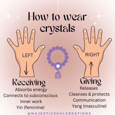 Use this as a guide to wearing your favorite crystal bracelets. Check out my instagram for more crystal information! #crystalsforbeginners #crystalhealing #crystalbracelet #etsy #handmade #crystalinformation Crystals For Beginners, Crystal Information, Chakra Healing Meditation, Crystal Guide, Crystal Grids, Energy Cleanse, Healing Meditation, Manifestation Affirmations, Crystal Grid