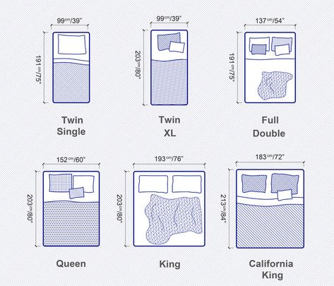 Bed Size Charts, Queen Bed Dimensions, Small Single Bed, Bed Mattress Sizes, Narrow Staircase, Bathroom Dimensions, Twin Xl Bedding, Small Bed, Bed Dimensions