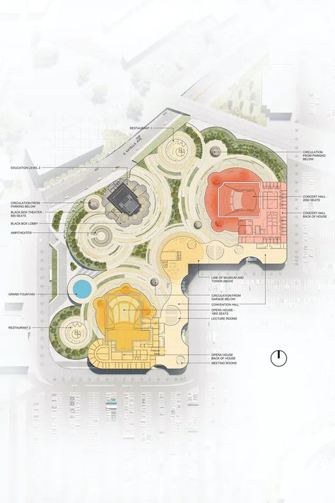 Plaza plan - The Anaheim Performing Arts Center in Anaheim, California by SPF:a. Image courtesy of SPF:a. Graphic Drawings, Plaza Design, Architecture Today, Architecture Drawing Plan, Orange Trees, Architecture Model House, Model House, Landscape Plan, Performing Arts Center