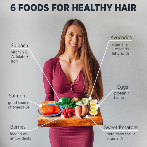 Amanda Meixner on Instagram: “6 foods for healthy, shiny hair! 💫 . While obviously genetics and age do play a role, eating the right nutrients can help give you a leg up…” Healthy Hair Aesthetic, Damage Hair Repair, Amanda Meixner, Healthy Shiny Hair, Paleo Protein, Egg Protein, Damage Hair, Hair Protein, Hair Aesthetic