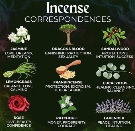 Incense For Abundance, Incense For Ancestors, Incense For Meditation, Incense Smell Meaning, Jasmine Incense Benefits, Sandlewood Incense Meaning, Incense Intentions, Incense Correspondence, Incense Scent Meaning