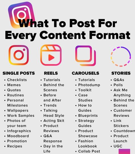 What To Post On Instagram, Insta Tricks, Social Media Strategy Template, Outbound Marketing, Staying Consistent, Strategy Template, To Post On Instagram, Social Media Content Planner, Content Creating