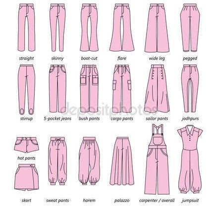 Pants Pattern Free, Detail Couture, Fashion Drawing Sketches, Fashion Dictionary, Seni Dan Kraf, Fashion Terms, Drawing Fashion, Fashion Design Patterns, Fashion Vocabulary