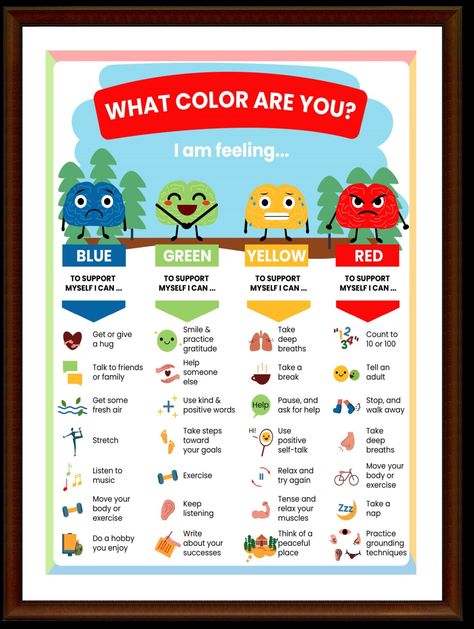 "Instant Digital Download of this 2 Page Feelings Chart Coping Skills Set.  Includes one How Are You Feeling Today emotions poster to help kids and teens with emotional identification and expression. 28 different emotions to promote social emotional learning. Also includes a What Color Are You coping skills poster to support kids in understanding various coping skills that can be used to manage their varying emotions.  Item is a Two Page PDF file, 8.5\"x11\" paper size. The How Are You Feeling T Visual Emotions Feelings Chart, If Feelings Could Talk Poster, Kids Emotion Chart, Anger Thermometer Free Printable, How Are You Feeling Today Chart, How Do You Feel Today, How Are You Feeling Today, Emotional Identification, Feeling Poster