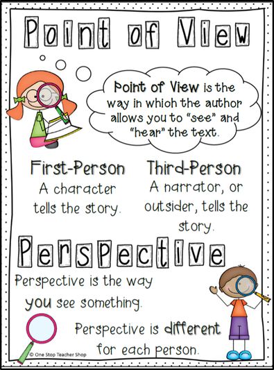 Subject And Object Pronouns, First Person Point Of View, Perspective Lessons, Student Notes, Object Pronouns, Perspective Taking, Reading Anchor Charts, Nonsense Words, 6th Grade Ela