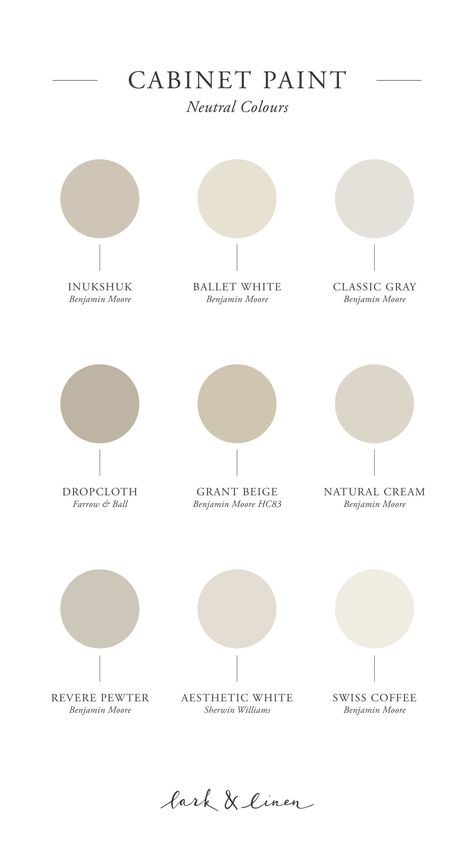 The Best Neutral Cabinet Paint Colours | Lark & Linen Resurface Cabinets, Neutral Kitchen Cabinets, Kitchen Cabinet Colours, Modular Kitchen Cabinet, Neutral Cabinets, Cabinet Colours, Best Neutral Paint Colors, Buffet Hutch, Color Concept