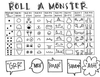 Students can enjoy this activity as a cool down/brain break activity or used for indoor recess. Students use dice to different physical characteristics of robots/monsters to create unique characters. *All products are drawn exclusively by hand in digital format and uniquely created with students in mind. Thank you for supporting my shop! Roll A Skeleton Dice Game, Dice Roll Character Design, Enrichment Activities For Elementary, Dice Monster, School Club Activities, Fun Activities For Teens, Roll A Monster, Creativity Activities, Fashion Activities