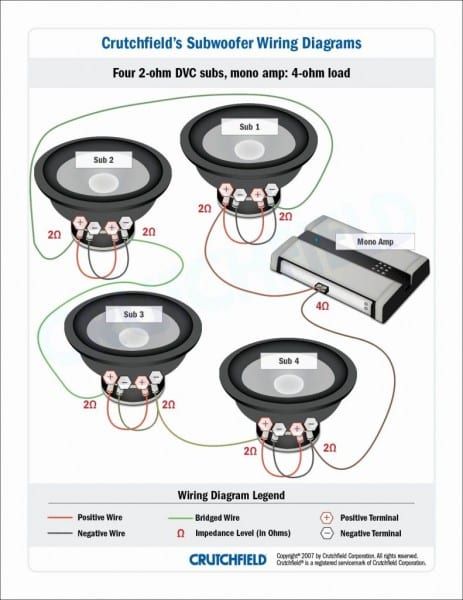 Subwoofer Wiring Diagram Dual 1 Ohm Subwoofer Wiring, Custom Car Audio, Subwoofer Box Design, Car Stereo Systems, Car Audio Installation, Car Audio Subwoofers, Speaker Box Design, Audio Installation, Subwoofer Box