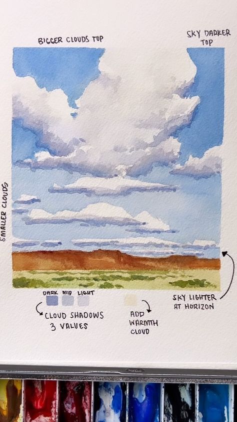 Cloudy Sky Watercolor, Water Colour Tips, Watercolour Clouds Tutorial, Cloud Watercolor Paintings, Watercolor Value Study, Watercolour Painting Beginner, Watercolor Crayon Art, Watercolor Sky Paintings, Watercolor Clouds Tutorial