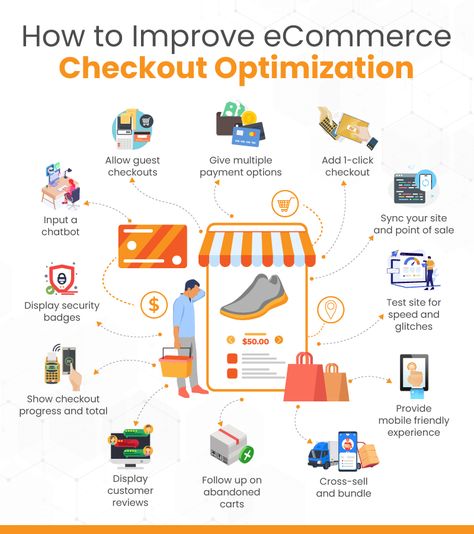 Optimizing your online store checkout is crucial to increasing conversion rates and keeping customers returning to your site. Check out all the ways you can do so here: https://koronapos.com/blog/checkout-optimization-for-ecommerce-retailers/?utm_campaign=&utm_medium=social&utm_source=Pinterest #conversionrates #checkoutoptimization #ecommercebusiness #ecommerce #onlineshopping Ecommerce Branding, Ecommerce Tips, Ecommerce Infographic, Ecommerce Startup, Retail Technology, Shopify Business, Conversion Rate Optimization, Web Design Marketing, Business Marketing Plan