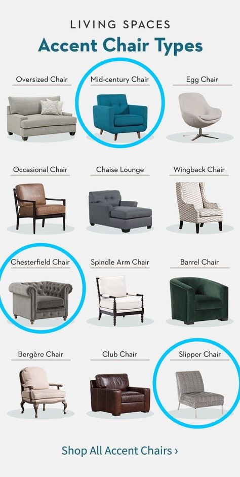 Sofa Measurements Furniture, Types Of Chairs, Arm Chair Dimensions, Furniture Vocabulary English, Furniture Details Drawing Chairs, Sofa Standard Dimension, Furniture Styles Guide, Interior Design Business Plan, Interior Design Basics