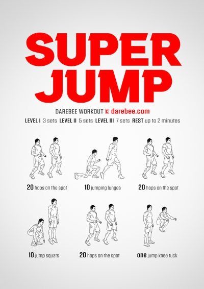 Slam Dunk Workout, Super Jump Workout, Exercises To Jump Higher Basketball, Ultimate Frisbee Workout, Jumping Higher Workout, Basketball Exercises At Home, How To Get Better At Basketball At Home, Vertical Jump Workout Basketball, Gojo Workout