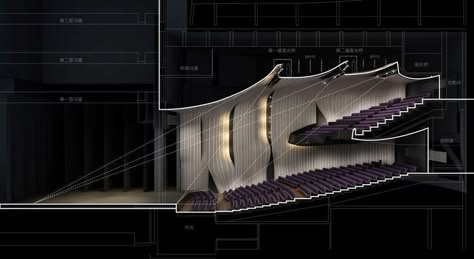 Performing Arts Theater, Interior Design Portfolio Layout, Modern Theatre, Auditorium Design, Theater Architecture, Architecture Portfolio Design, Cultural Centre, Theatre Design, Shenzhen China