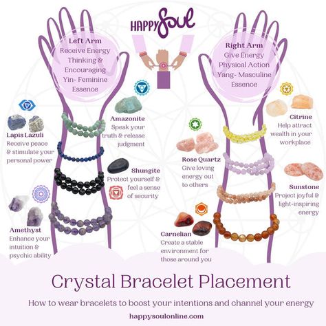 Bracelets – Happy Soul Online Bracelet Placement, Zodia Pești, Crystal Healing Chart, Witch Spirituality, Witchcraft Spell Books, Energy Healing Spirituality, Witch Spell Book, Crystals Healing Properties, Spiritual Crystals