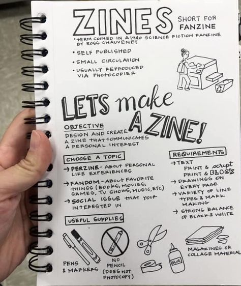 Zine Topics Ideas, Zine Topics, 8 Page Zine, Punk Zines, Zine Making, Zine Library, Spotify Ideas, Zine Ideas, Solar Punk