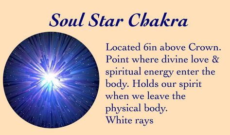 Earthstar Chakra, Soul Star Chakra, Root Chakra Crystal Healing, Aqua Aura Quartz Meaning, Stellar Gateway Chakra, Kundalini Reiki, Sacral Chakra Healing, Earth Star Chakra Affirmation, Chakra Healing Meditation