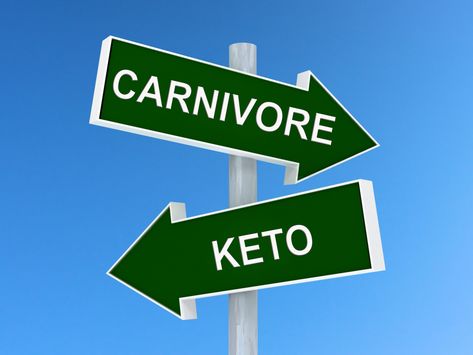 Carnivore vs. Keto: 9 Reasons Why Carnivore Is King - Dr. Robert Kiltz Keto Vs Carnivore, Lion Diet, Natural Pesticides, Keto Ice Cream, Carnivore Diet, Stomach Acid, Food Chain, Plant Food, Dietary Fiber