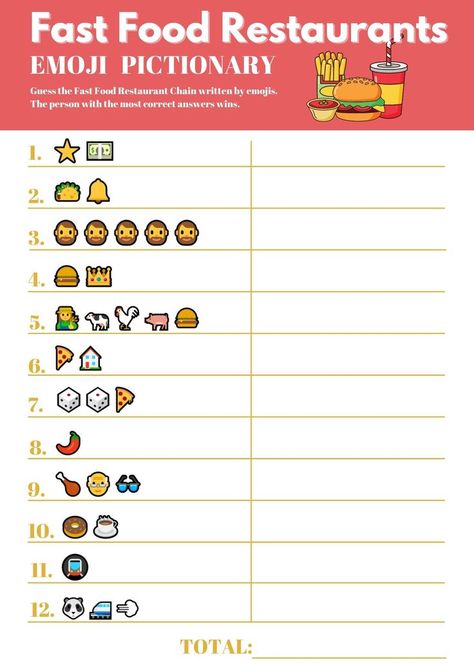 Fast food restaurant chain emoji pictionary, fun game for parties, printable game Food Emoji, Emoji Quiz, Food Quiz, Food Game, Emoji Pictionary, Emoji Games, Fast Food Chains, Food Chain, Game Food