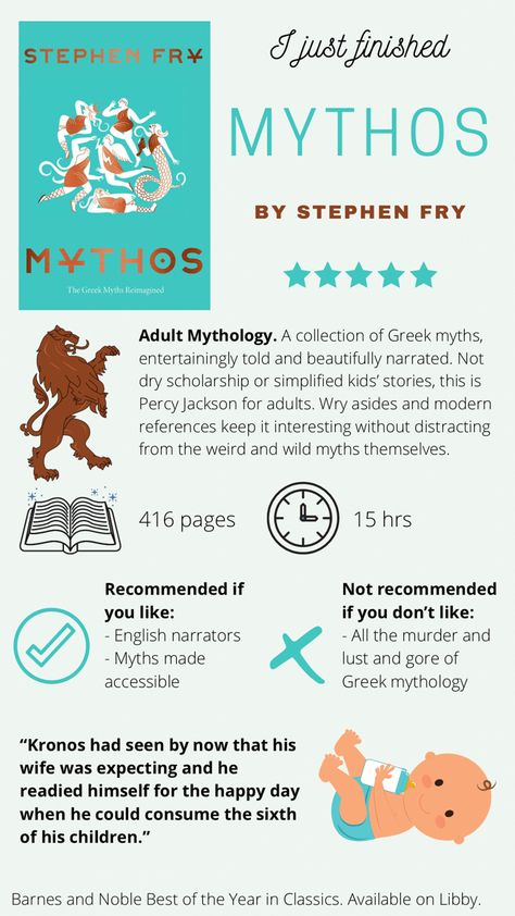 Greek mythology goddesses