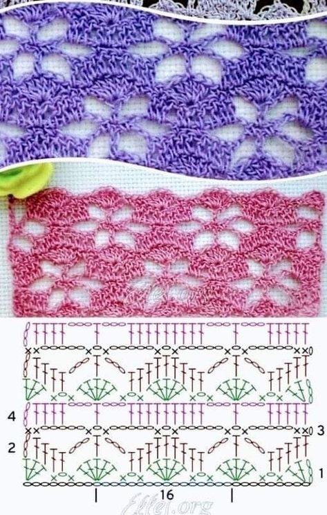 Different Crochet Patterns, Crochet Blanket Ideas, Modern Crochet Blanket, Crochet Stitches Chart, شال كروشيه, Crochet Stitches Diagram, Crochet Knit Stitches, Blanket Ideas, Mode Crochet