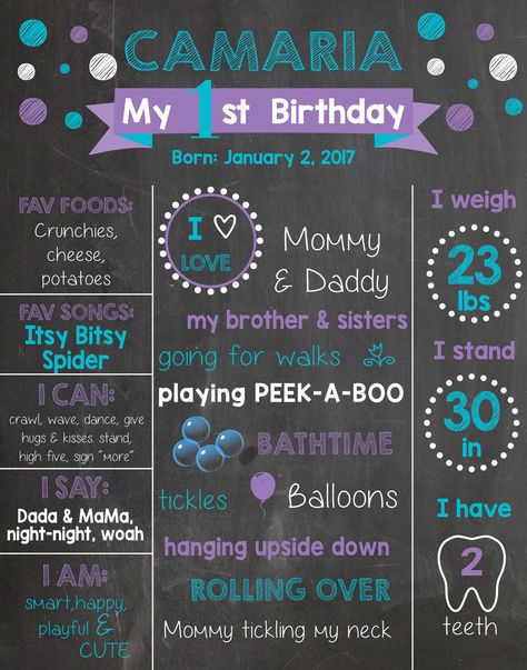 First birthday chalkboard poster. All about me. Purple and teal All About Me First Birthday Poster, 1st Birthday All About Me Board, All About Me 1st Birthday, Bday Poster, Birthday Poster Board, First Birthday Board, Birthday Canvas, First Birthday Posters, Milestone Board