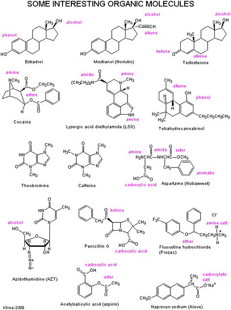 Chemistry Tattoo, Molecule Art, Dna Tattoo, Molecule Tattoo, Small Chest Tattoos, Organic Molecules, Horoscope Tattoos, Saved Tattoo, Sketch Tattoo Design