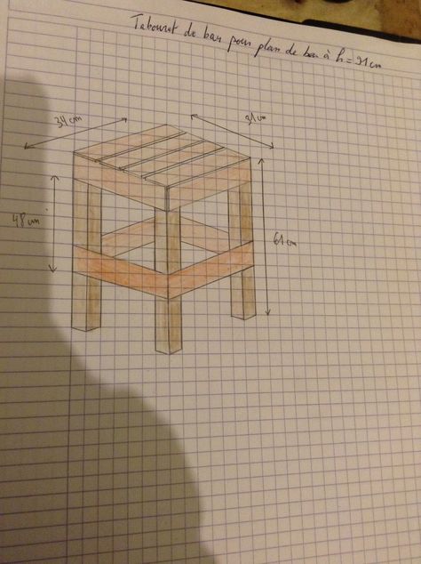 Plan pour tabouret de bar en palettes Bar En Palette, Pallet Wood, Permaculture, Patio, How To Plan, Bar, Wood, Home Decor, Patios