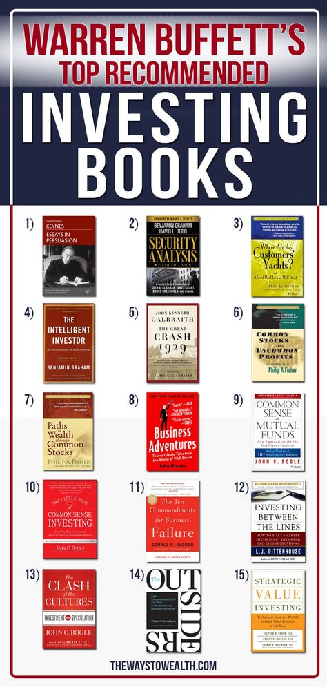 Investment Books To Read, Warren Buffet Books, Best Investment Books, Books To Learn Business, Books On Finance, Best Business Books To Read, Books For Finance, Financial Books To Read, Books On Investing