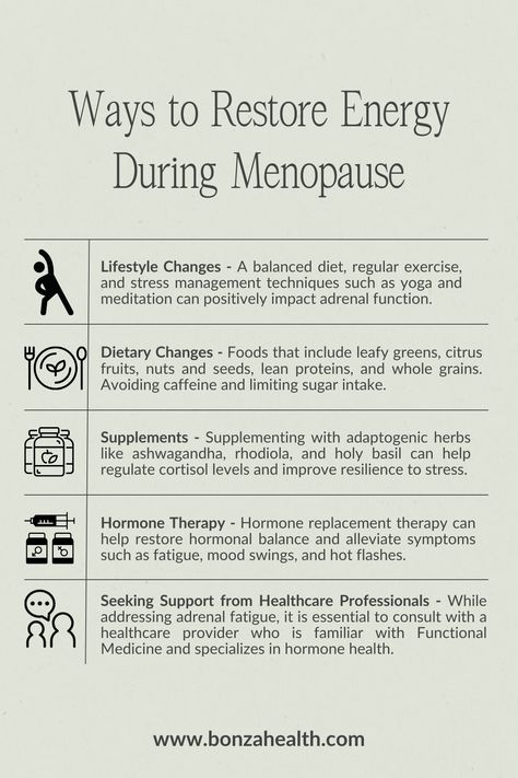 Restoring energy during menopause and perimenopause is key to maintaining well-being. Many women face compassion fatigue, and finding ways to destress can help reduce the impact. Focusing on brain health and incorporating vitamins for fatigue into your routine supports your energy levels. At perimenopause age, maintaining your overall health care is crucial to combat the effects of menopause on your body and mind. Prioritizing these strategies can help regain energy during this transitional time. Vitamins For Fatigue, Restoring Energy, Ways To Destress, Compassion Fatigue, Adrenal Health, Addisons Disease, Hormone Replacement, Women Face, Adrenal Fatigue