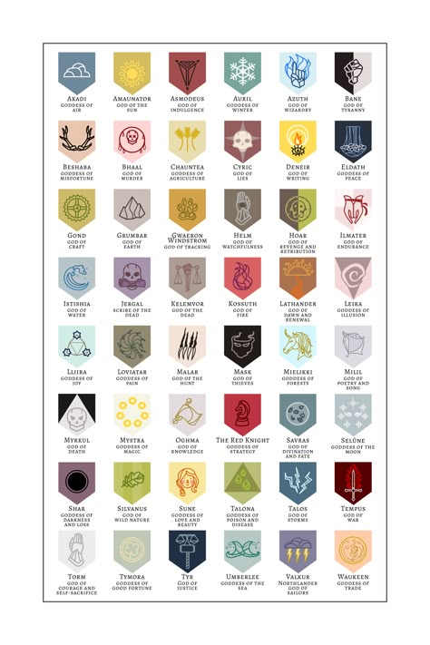 BadassD&Dpics Writing Medieval Tips, Dnd Pantheon, Heraldry Design, Dnd Stories, Dungeon Master's Guide, Magic Symbols, Forgotten Realms, D&d Dungeons And Dragons, Dungeons And Dragons Homebrew