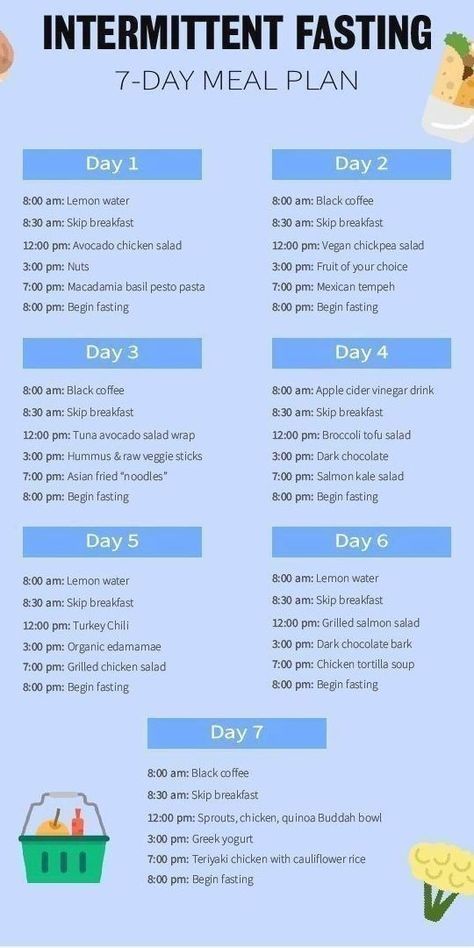 This is an amazing 7 day meal plan for intermittent fasting Fasting Schedule, 16/8 Fasting, Smoothies Vegan, Fasting Diet Plan, 500 Calorie, Sixpack Workout, Day Meal Plan, Intermittent Fasting Diet, 7 Day Meal Plan