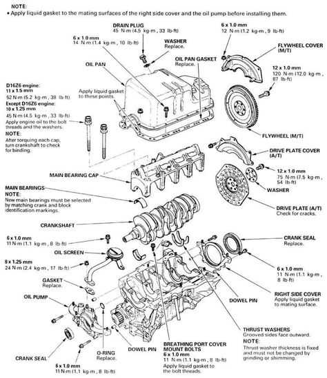 2001 Honda Civic, Car Belt, Bmx Bike Parts, Honda Civic Engine, Motor Mechanics, Engine Diagram, Honda Engine, Automobile Engineering, Car Fix