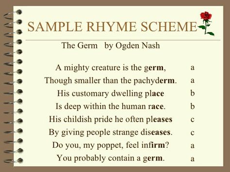 Sample Rhyme Scheme Poetry Rhyme Scheme, Rhyme Scheme Examples, Poetry Terms, Teacher Sayings, Reading Comprehension Texts, English Opposite Words, Poetic Forms, English Collocations, Song Writing