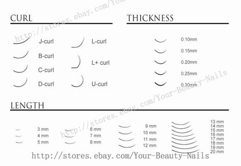 eyelash extension size Lash Length Chart, Lash Chart, Full Eyelashes Extensions, Silk Eyelash Extensions, Natural Fake Eyelashes, Semi Permanent Eyelashes, Permanent Eyelashes, Eyelash Extension Training, Eyelash Tips