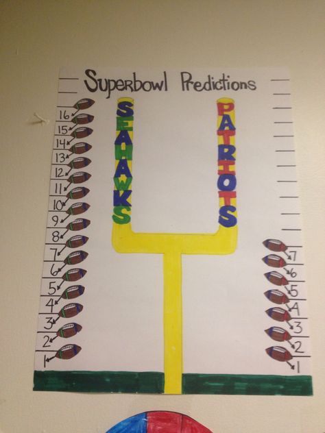 Super Bowl Predictions Super Bowl Activities For Preschoolers, Classroom Super Bowl Party, Super Bowl School Activities For Kids, Super Bowl Crafts Preschool, Superbowl Preschool Activities, Super Bowl Kindergarten Activities, Superbowl Classroom Activities, Super Bowl Bulletin Board Ideas, Kids Superbowl Activities