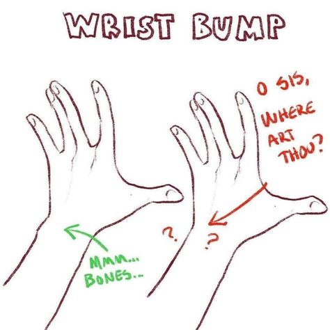 Hand Poses, Art Advice, Hand Drawing Reference, Hand Reference, Art Tools Drawing, Sketches Tutorial, Drawing Stuff, Concept Art Drawing, Figure Drawing Reference