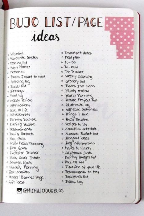 25 Great Bujo Ideas and Pages for 2019 Bullet Journaling - Rate My Day, Bullet Journal Banners, Goal Mapping, Year In Pixels, Bullet Journal Page, Bucket List Family, Bujo Ideas, Bullet Journal Ideas, Social Media Planning