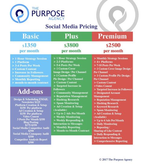 Social Media Pricing, Social Media Marketing Pricing, Social Media Management Business, Social Media Marketing Planner, Social Media Packages, Social Media Management Services, Price List Template, Social Media Management Tools, About Social Media