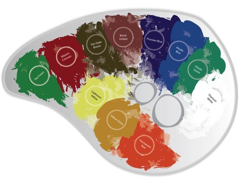 Bob Ross Color Palette, Paint Pallete, Dragons 5e, Bob Ross Paintings, The Joy Of Painting, Grad Caps, Palette Design, Painted Pony, Paint Swatches