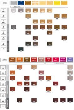 Redken Shades EQ Color Gloss Color Chart                                                                                                                                                     More Redken Color Fusion Chart, Redken Chromatics Color Chart, Redken Color Chart, Redken Hair Color Chart, Shades Eq Color Chart, Redken Chromatics, Redken Color Gels, Schwarzkopf Hair Color, Redken Hair Color