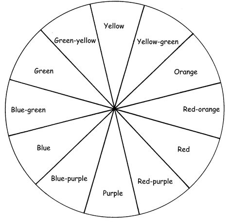 Blank Color Wheel Worksheet Color Wheel Template, Secondary Color Wheel, Emotion Color Wheel, Color Wheel Lesson, Color Theory Worksheet, Color Wheel Worksheet, Color Wheel Art, Blank Color, Tertiary Color