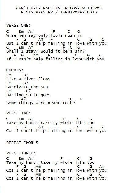 Guitar chords to can't help falling in love by Elvis Presley • • • This song is so beautiful I can't even Simple Chords On Guitar, Simple Guitar Chords Songs, I Wanna Be Yours Guitar Chords, Someone Like You Piano Chords, Guitar Strumming Patterns Songs, Uke Songs With Strum Pattern, Do I Wanna Know Guitar Chords, Simple Ukulele Songs With Chords, Simple Songs On Guitar