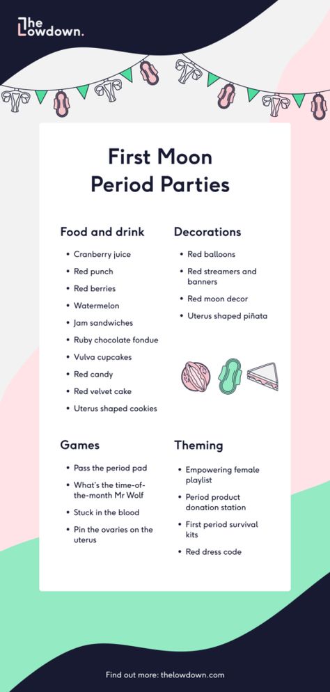 Period Party Ideas, First Moon Party, Moon Party Ideas, Party Ideas Food, Period Party, First Period Kits, Drink Decorations, Sunrise Ceremony, Kids Spa