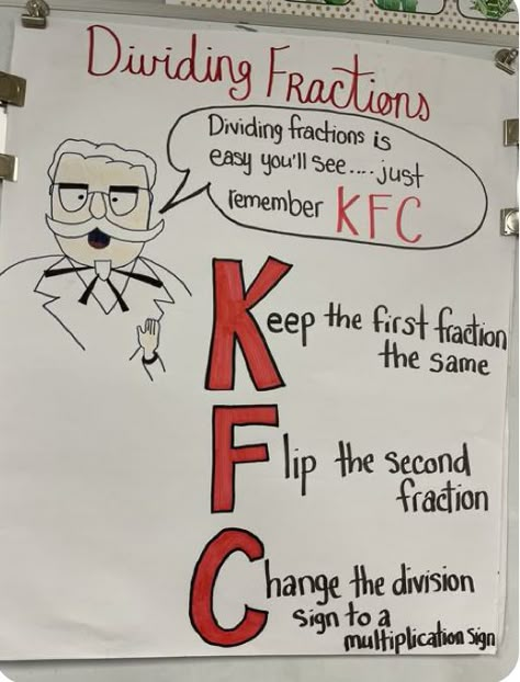 Kfc Fraction Division, Fraction Tips And Tricks, Math Notes Fractions, How To Learn Fractions, Tutoring Tips Elementary, How To Do Fractions Math, Math Hacks Fractions, Cheat Sheets For Exam Aesthetic, Dividing Fractions Activities